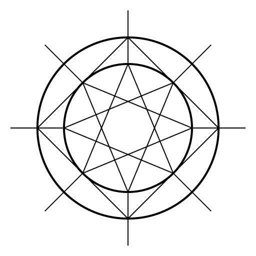 512x512 Talkgrace Sword Of Truth Wiki Fandom Powered