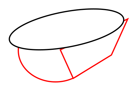 450x300 Drawing A Cartoon Bathtub