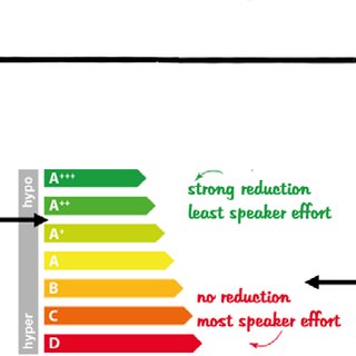320x320 Illustration Of The Tug Of War Metaphor In The Hamph Theory