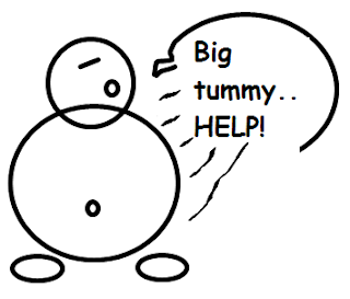 320x273 wiser brain help! my tummy is so big!