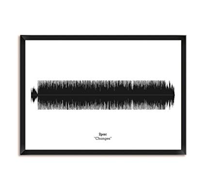 425x393 lab no tupac shakur changes song soundwave lyrics music framed