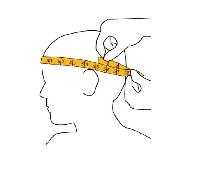 726x583 Cyprus Model Handmade Green Imamah