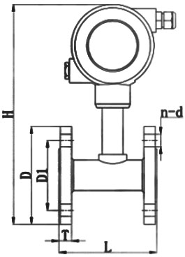 265x368 Jiangsu Huahai M C Technology Co Ltd Foctur Thread Type