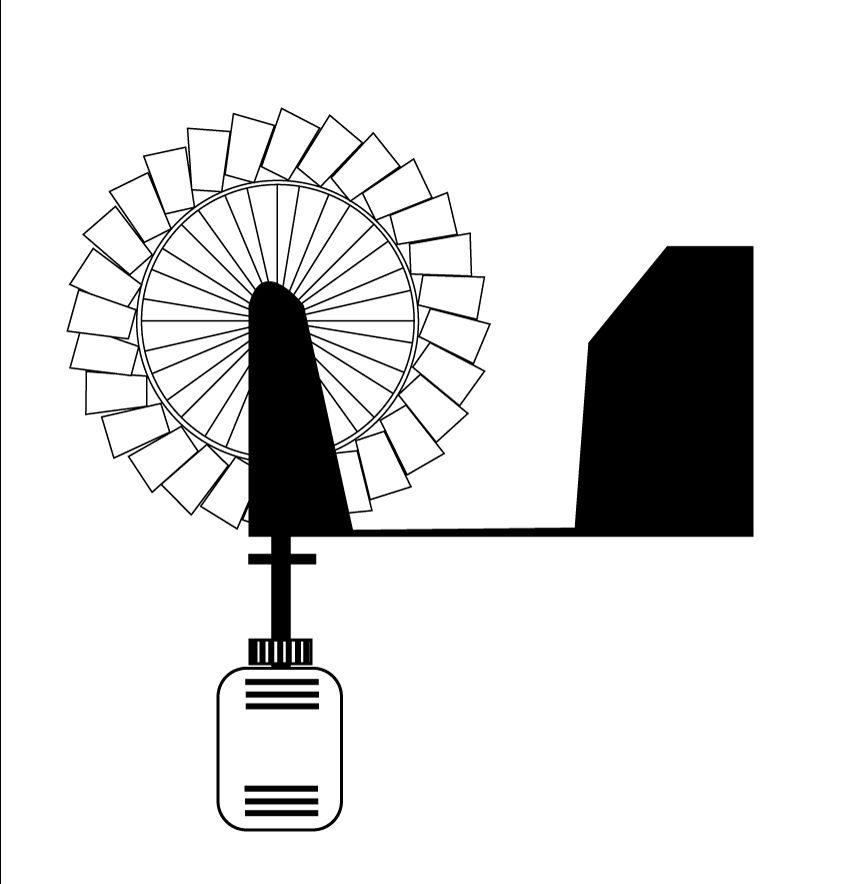 867x884 Paper Coffee Cup Wind Turbine Steps