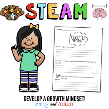 350x350 Thanksgiving Turkey Steam Activity