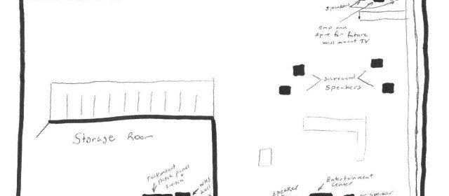 640x280 turning my unfinished third floor into our new family room