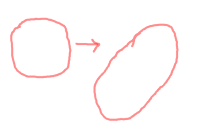 640x400 how to convert circle to ellipse in photoshop