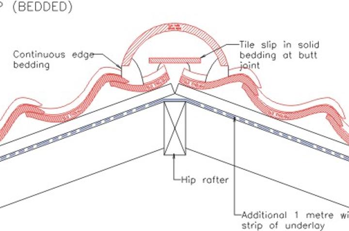 720x477 Cad Drawings