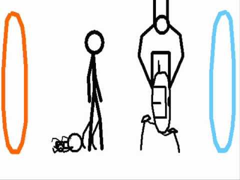 480x360 pivot portal turret