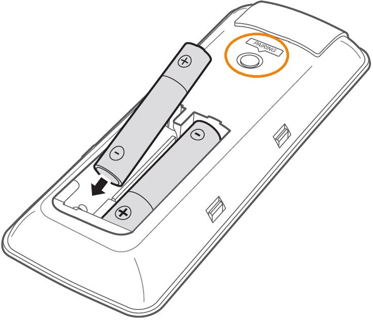 738x634 Used Original For Samsung Smart Touch Tv Remote Control