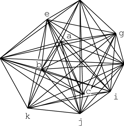 516x521 Simple Example Of Two Dimensional Semantic Space Download