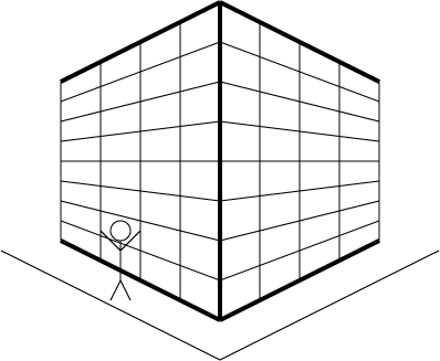 398x327 Visual Illusions