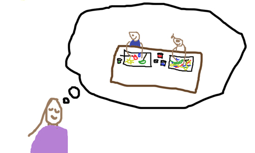 500x300 Art With Kids, The Two Scenariosillustrated With Crappy