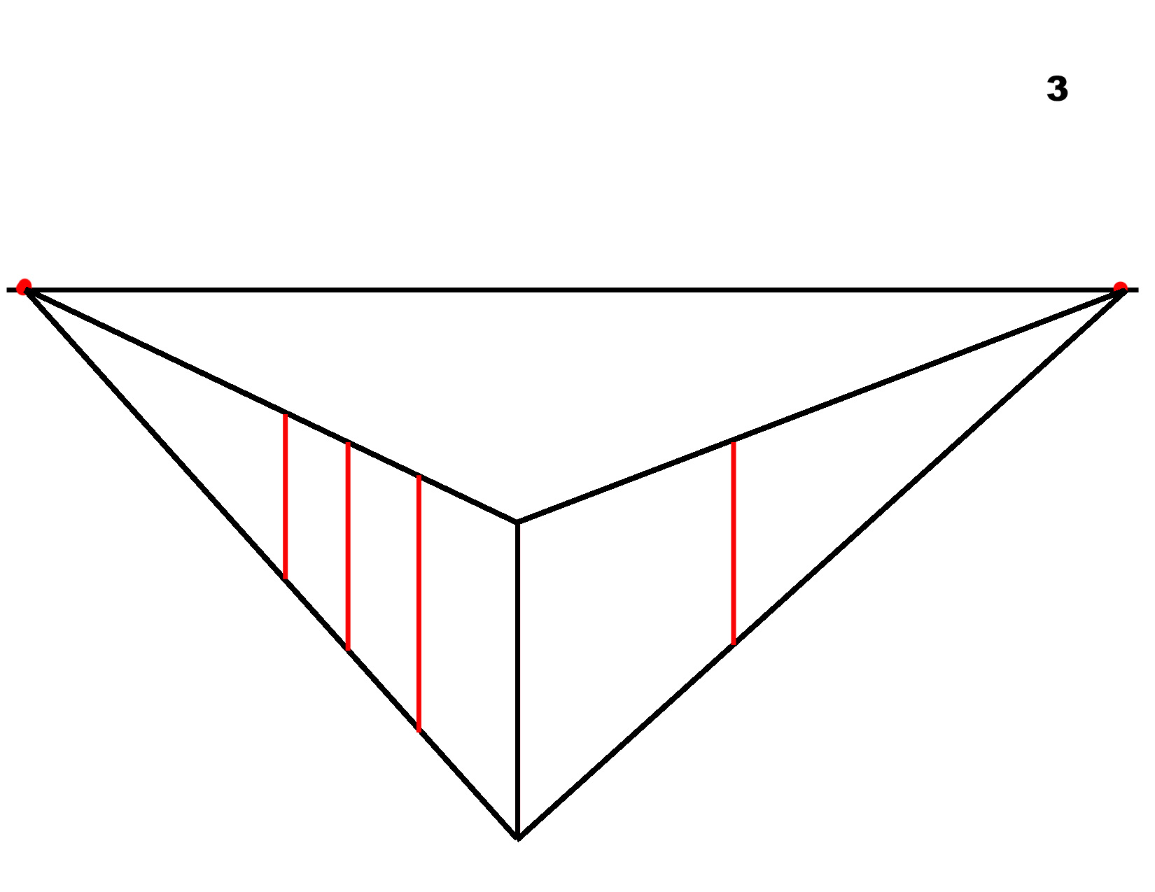 1650x1275 Two Point Perspective, Step