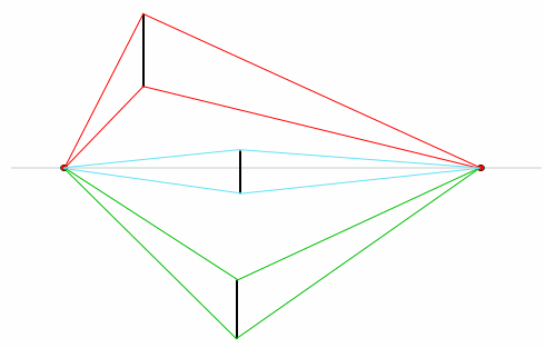 490x313 Two Point Perspective