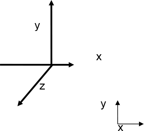 460x420 Fundamentals Of Mechanical Engineering