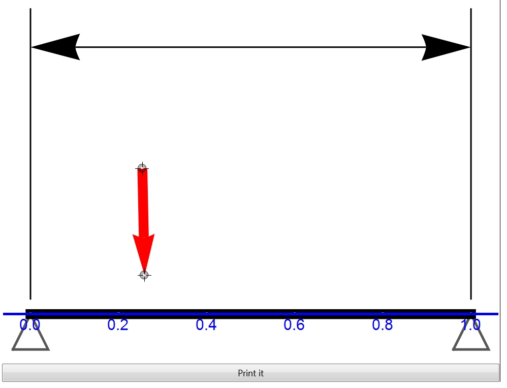 998x763 How Can I Add Engineering Style Dimensioning To Graphics