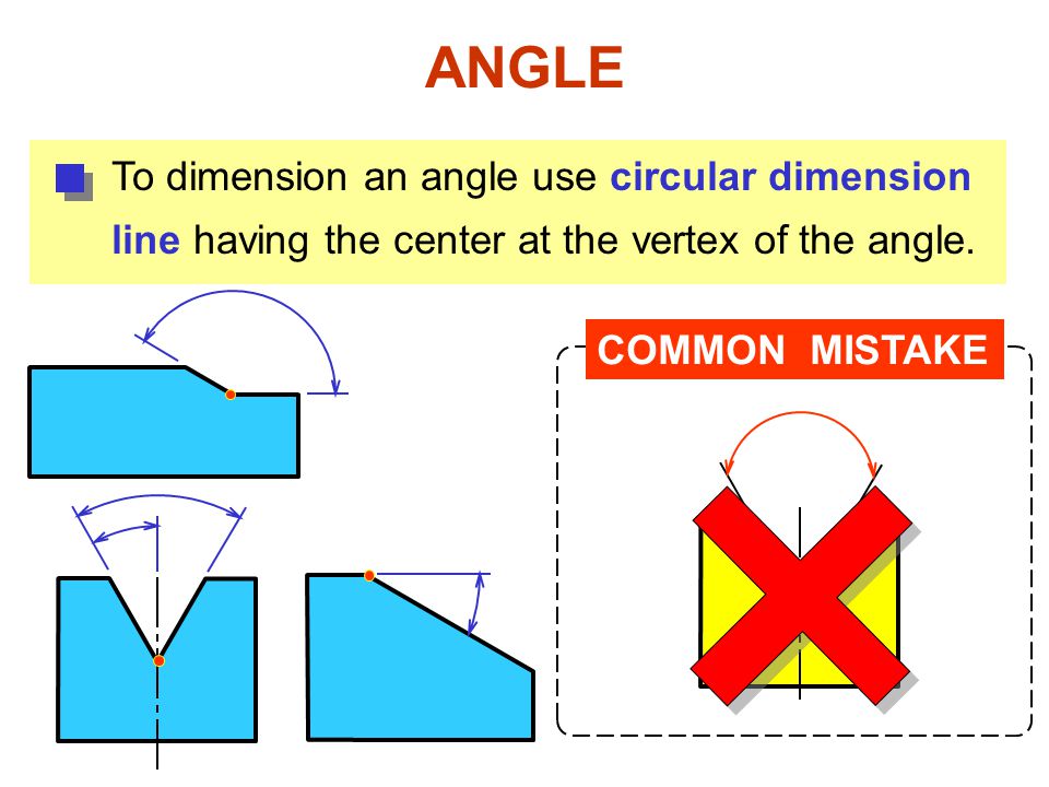 960x720 Chapter Dimensioning