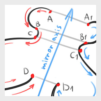 340x340 Line Drawing Techniques And Exercises