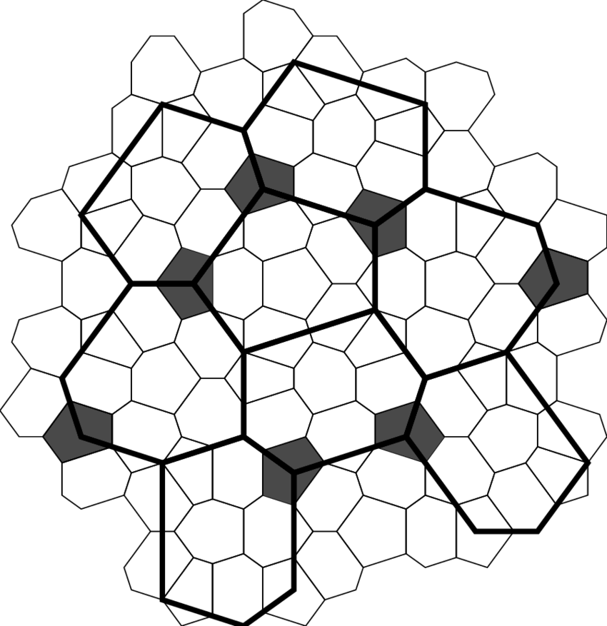 850x877 Voronoi Cells Of A Patch Of The Penrose Tiling