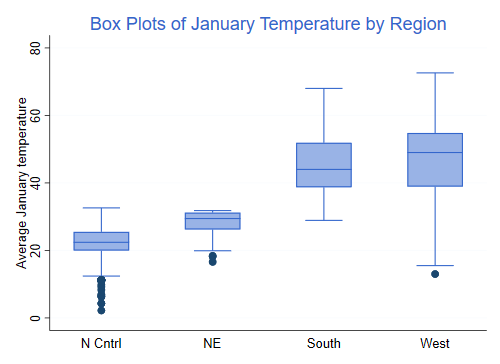 500x364 Gr's Website