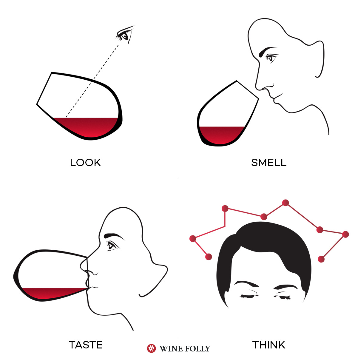 1200x1200 How To Taste Wine And Develop Your Palate Wine Folly