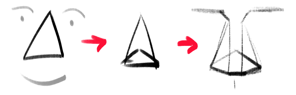 973x314 How To Draw Noses Tumblr