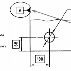 246x246 Cylindrical Tolerance Zone And Geometric True Position Tolerancing