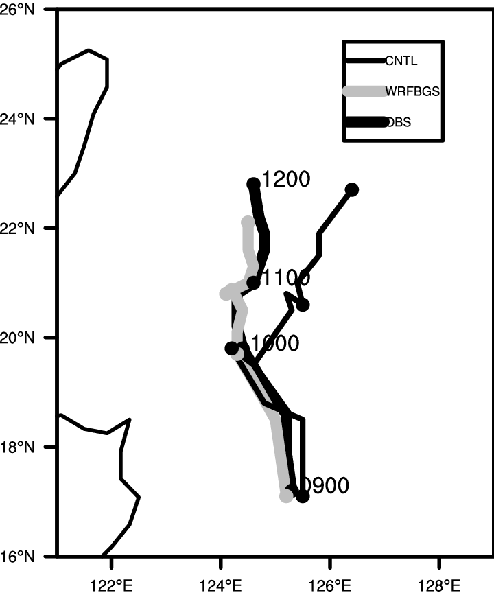 720x867 the motion of typhoon sinlaku