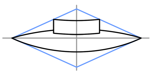 520x260 Cartoon Ufo Step