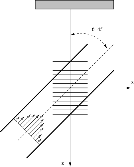 470x582 figure from estimation of blood velocity vectors using