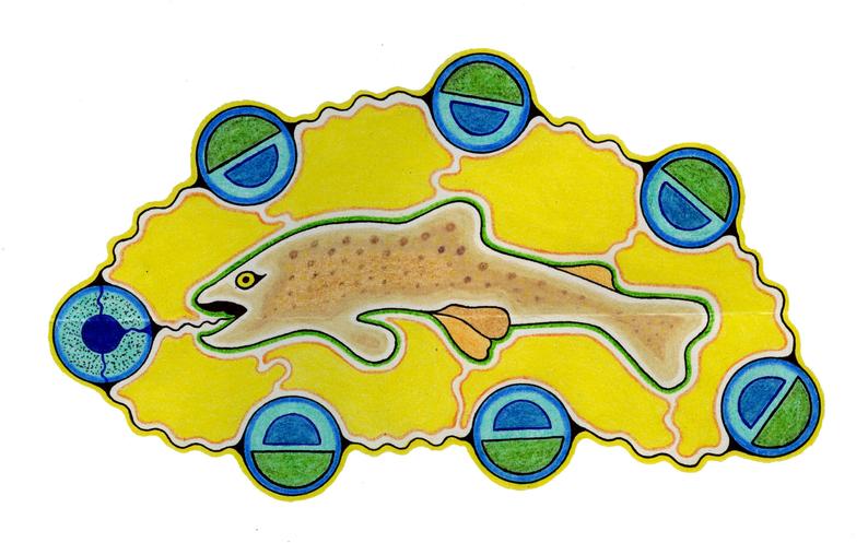 794x497 Giigoon Manitou Fish Spirit Etsy