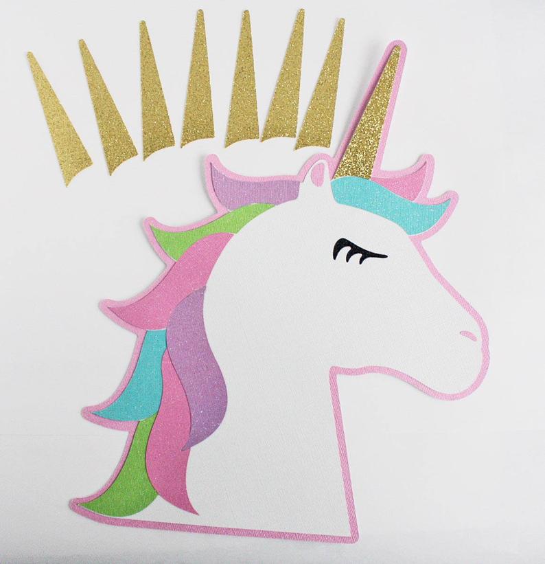 794x821 Pin The Horn On The Unicorn Unicorn Party Gameparty Gamethe Etsy