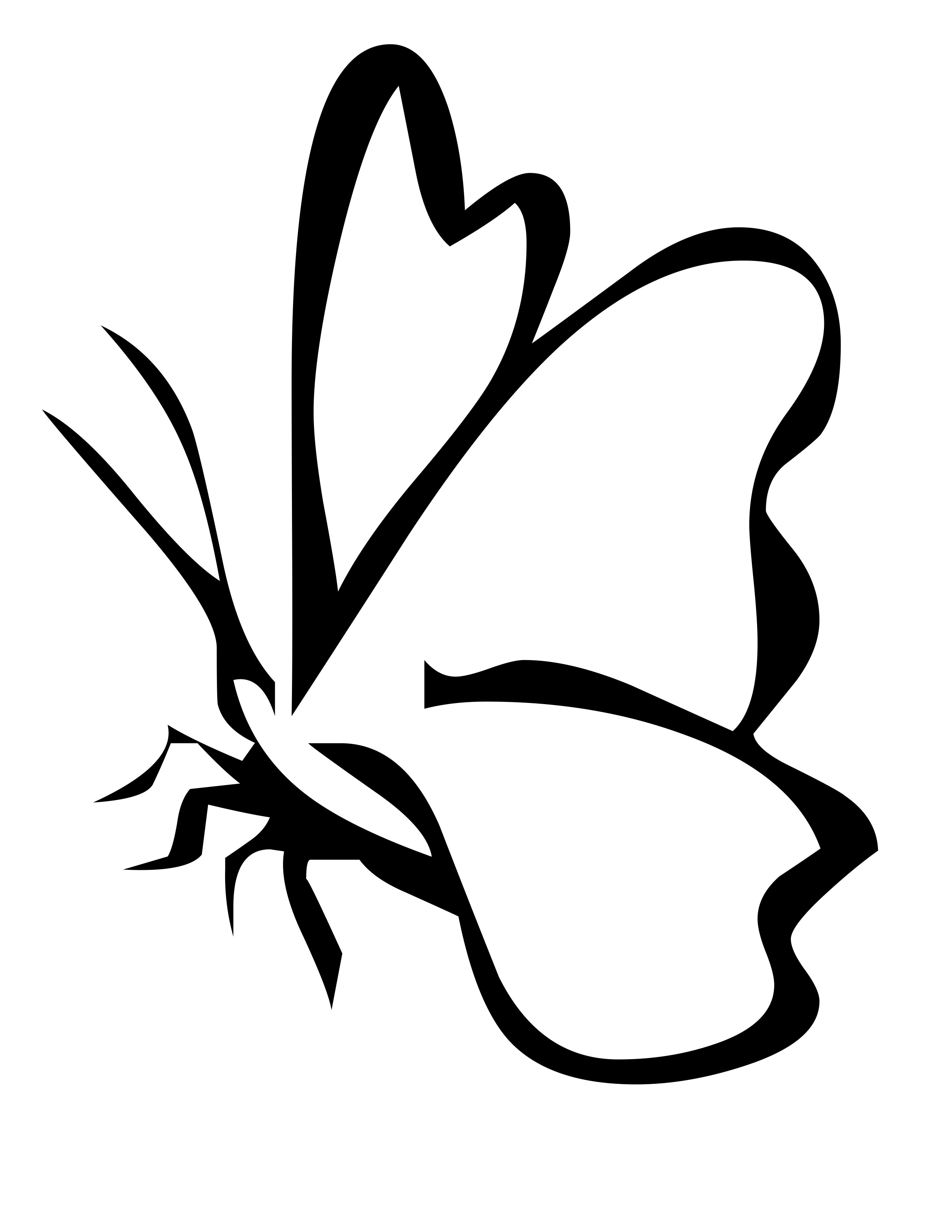 2550x3300 Butterfly Drawing Wings Unicorn With Color Easy Monarch Carmi