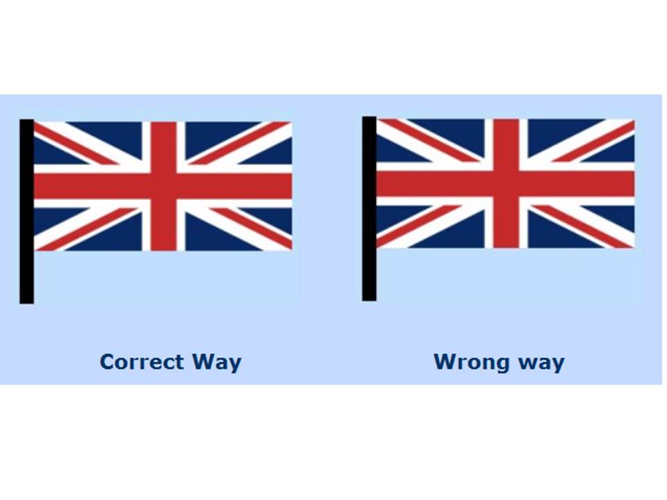 960x720 Til Upside Down Union Jack Casualuk