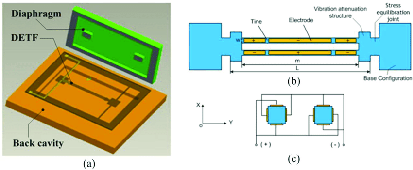 850x351 Schematic Drawing