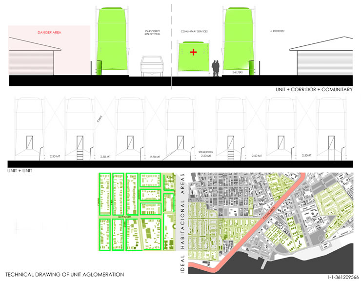 740x576 What If New York Citydesign Competition For Post Disaster