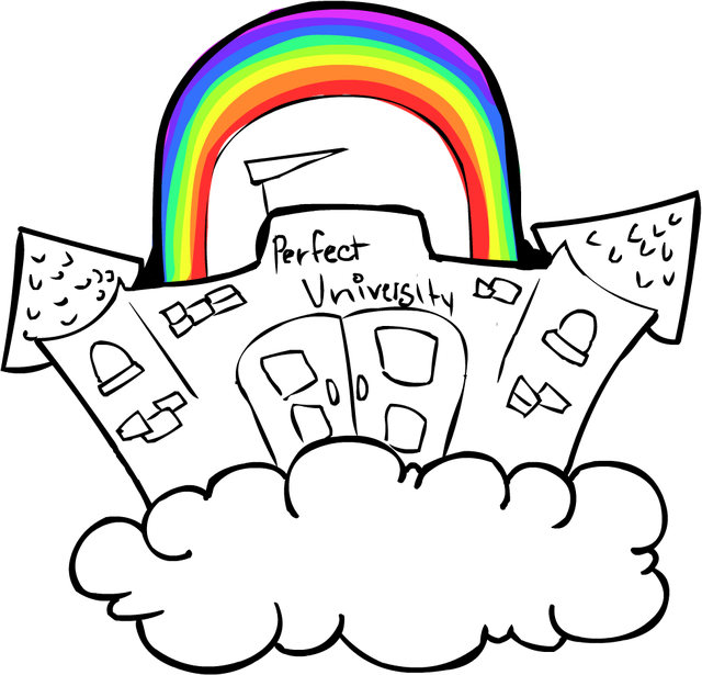 640x615 Perfect University