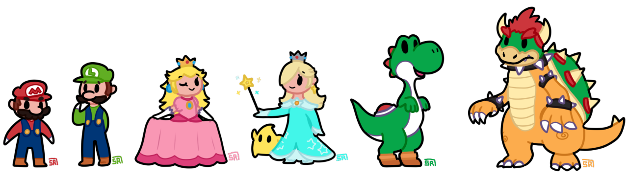 1280x368 Off The Rails Up In This House Instead Of Drawing All Of The Ssb