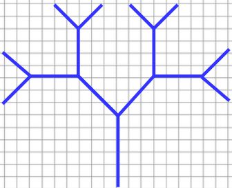 336x273 How To Create A Fractal