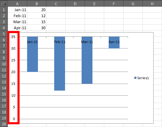 538x422 Upside Chart In Excel Patrick's Blog
