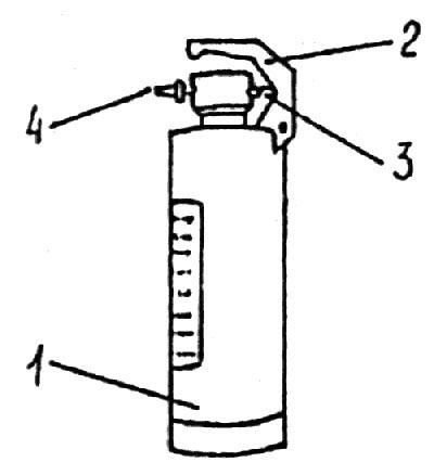 400x438 Ognetushitel Raskraski