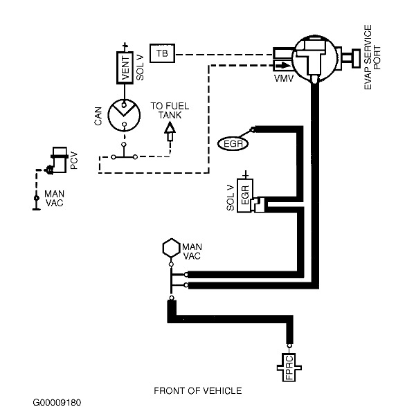 585x588 General Vacuum Diagram