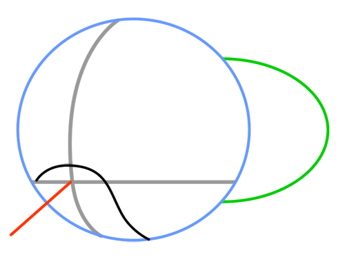500x389 Nausicaa And The Valley Of The Wind Drawing Lesson