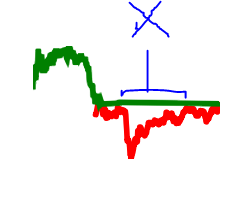 246x224 Ignore Drawing Missing Value