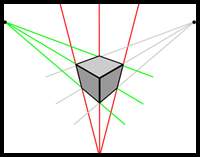 200x157 P Three Point Perspective Project