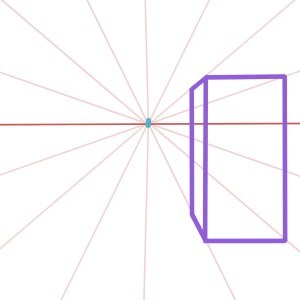 300x300 Types Of Perspective Drawing And When To Use Them