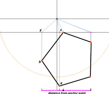 380x327 Handprint Two Point Perspective