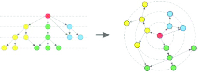 645x238 radial tree drawing as variation of layering tree drawing