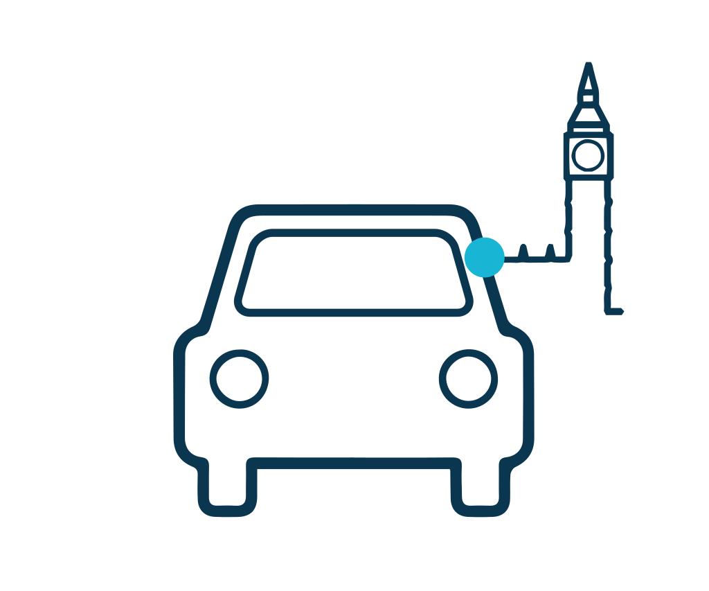 1024x853 About Zefer Deploying Fcevs
